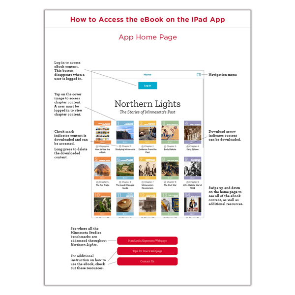 Northern Lights Interactive eBook Tips and Support Minnesota